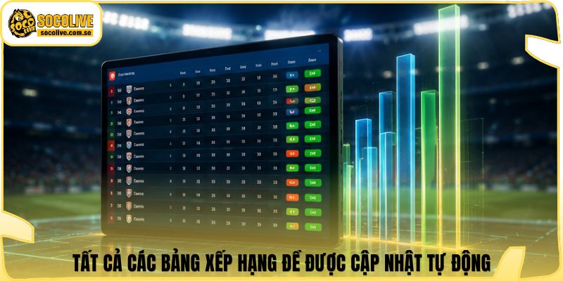 Socolive | Link Xem TTBD 24/7 - Cập Nhật Siêu Tốc 319 Tất cả các bảng xếp hạng đề được cập nhật tự động